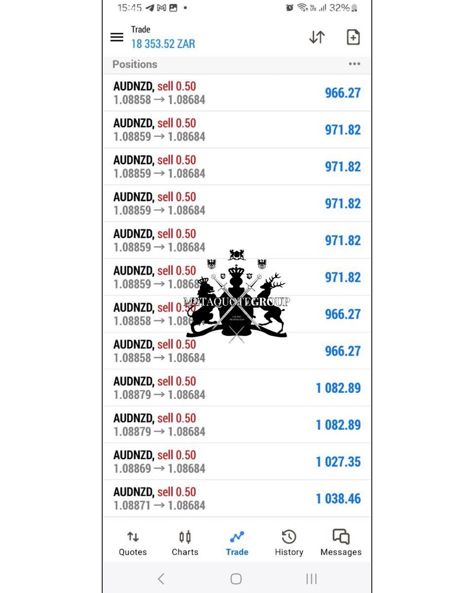 jshlvnn's tweet photo. Welcome to the Pro Traders Club 🏆 
Female Student doing numbers 
💴💵💶💷💶💵💴
Money is being made on the team.

Stay blessed 💎🙌🏽 https://t.co/nTCpLhbTB4