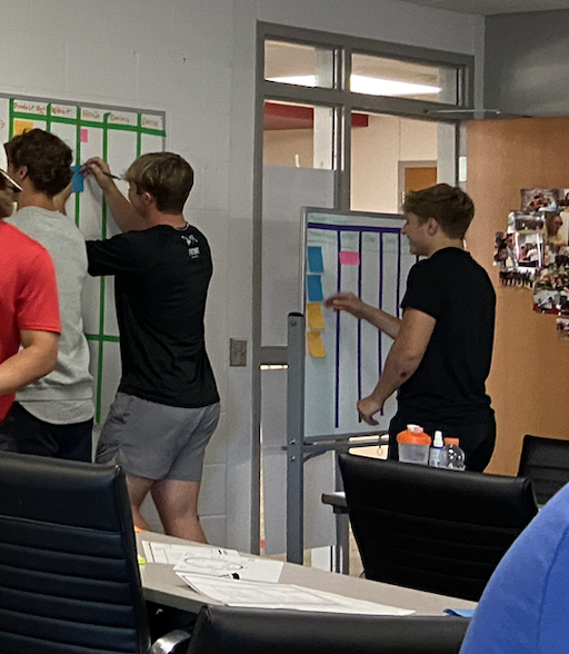 Agile Classrooms tweet media