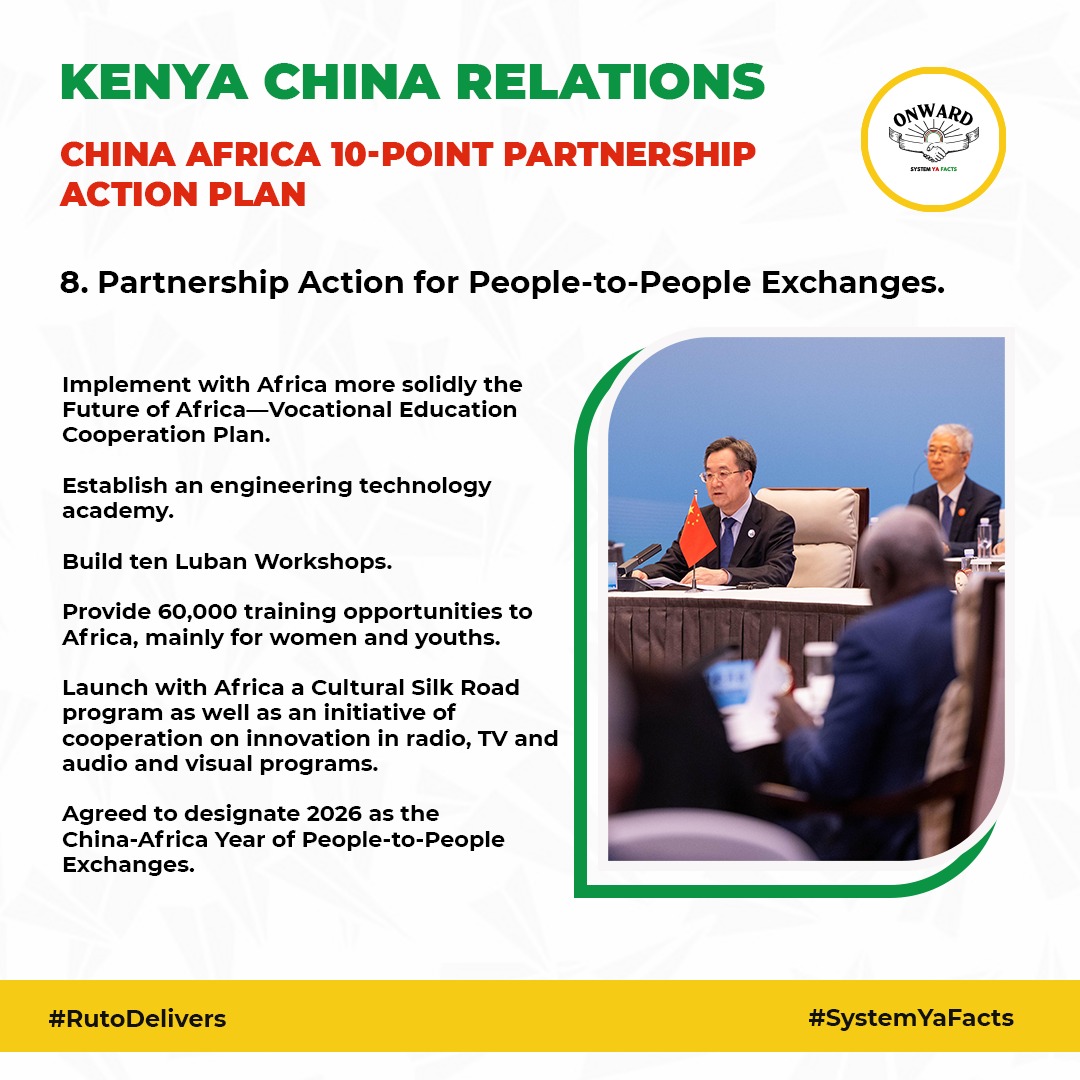 dome_kevin's tweet image. 10/ 🌐 Mutual Learning &amp;amp; Knowledge Sharing between China &amp;amp; Africa is key! China will build platforms for governance exchanges, talent cultivation, and create 25 China-Africa studies centers. 📚🌍 #KnowledgePartnership #ChinaAfricaSummit #FOCAC2024