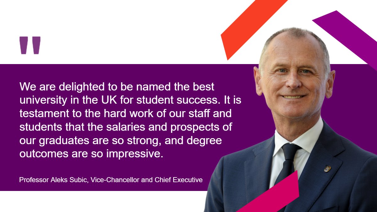 🎉|<a href="/AstonUniversity/">Aston University</a> is <a href="/DailyMailUK/">Mail+</a> University of the Year for Student Success 2025

🗞️ This reflects great graduate outcomes, diversity, student experience &amp; teaching quality

🎓 The University ranks at 24 overall in the Daily Mail University Guide

👉tinyurl.com/2ydzhm99