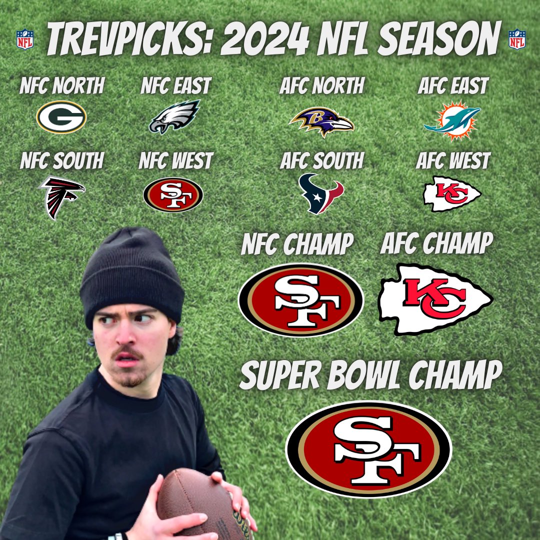 Here are my picks for the 2024 NFL season!🏈