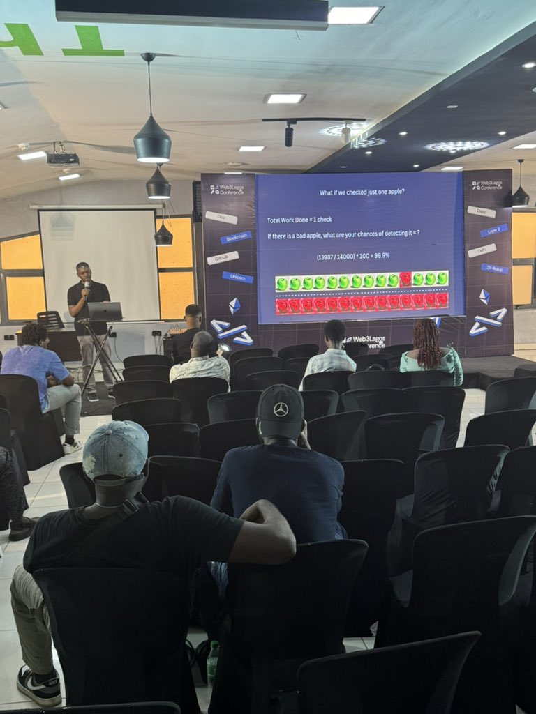 Metachaser24's tweet image. @iammadab and @only1franchesco gave a killer workshop on the basics of the sumcheck protocol at @Web3LagosCon! 

Part 1 is done, can't wait for part 2 tomorrow at 12:30 WAT 🚀