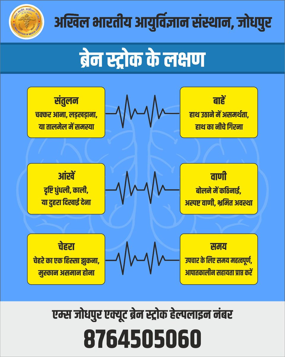 aiims_jodhpur's tweet photo. "ब्रेन स्ट्रोक के लक्षणों को पहचानें और समय पर इलाज पाएं"

अधिक जानकारी के लिए एम्स जोधपुर की एक्यूट ब्रेन स्ट्रोक हेल्पलाइन नंबर 8764505060 पर संपर्क करें। 

#BrainStroke #HealthCare

@JPNadda   @mpprataprao   @AnupriyaSPatel @MoHFW_INDIA https://t.co/4xOtdwGRgB