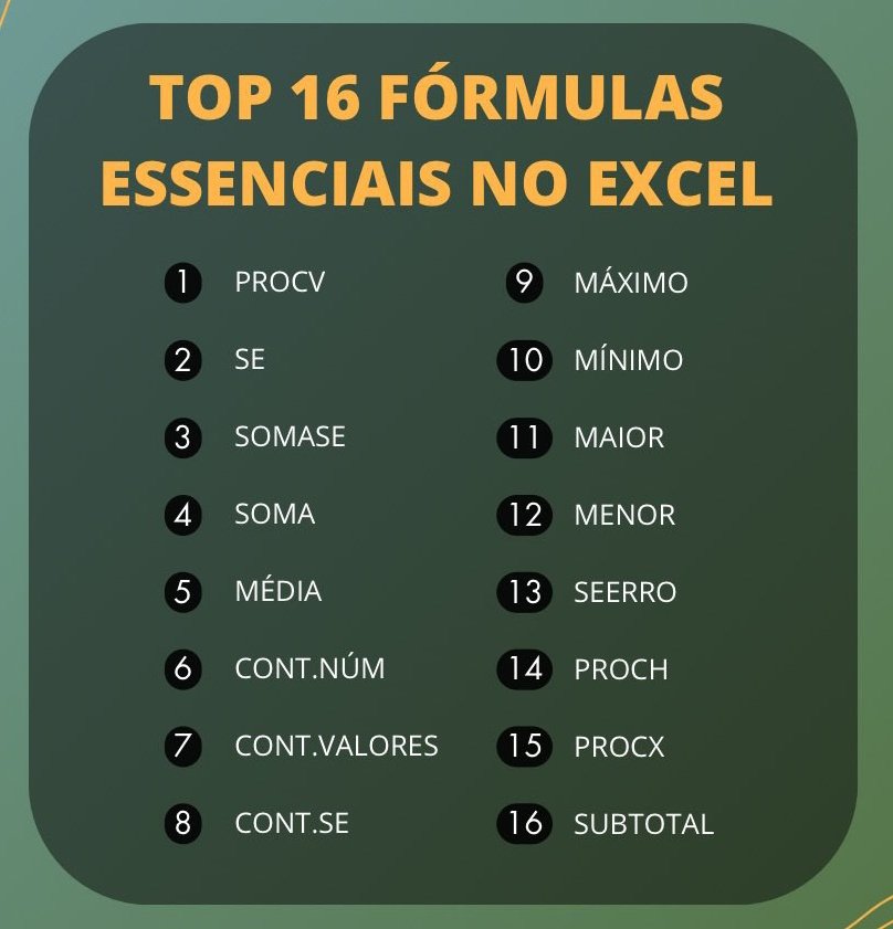 ocursodeexcel's tweet image. Essas são as TOP fórmulas essenciais no Excel.
Me diz, quais você sabe e quais não sabe?

#excel #formulas  #finanças #FórmulasEssenciais #excelavançado #excelavançadoparanegócios #cálculos #excelavancado #dicasexcel #planilhas #DicasExcel