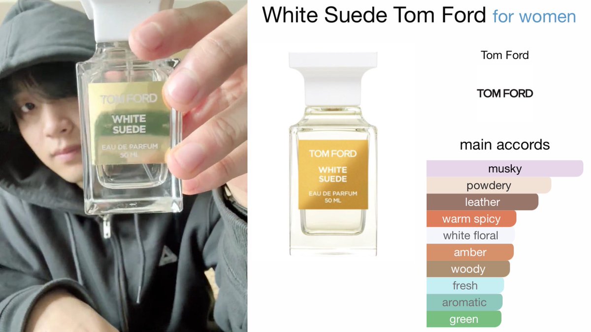 haechan's latest perfume recommendation is Tom Ford White Suede