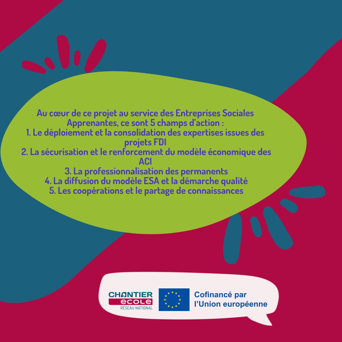 CHANTIER école reçoit un soutien financier du Fonds Social Européen + pour professionnaliser les structures porteuses d’ACI et les Entreprises Sociales Apprenantes. 
Pour en savoir plus rendez-vous sur notre page dédiée : bit.ly/41t4m7b