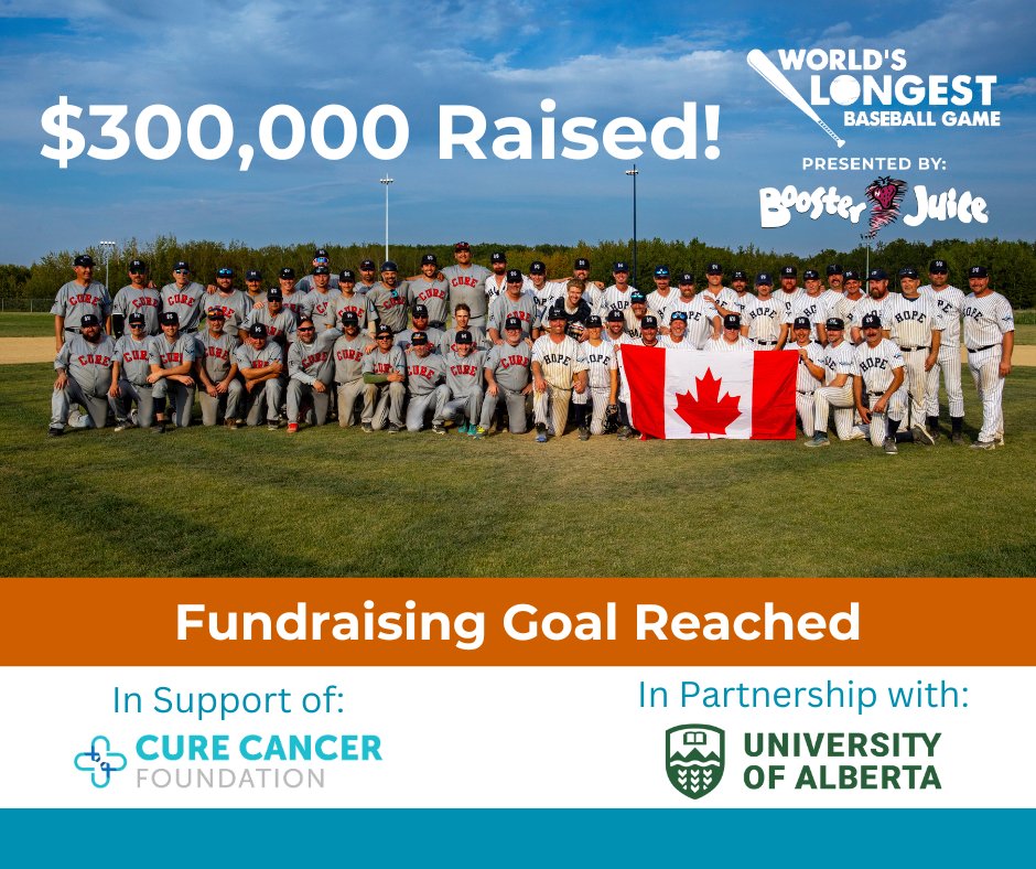 CureCancerFoundation (@curecancerfnd) on Twitter photo The <a href="/longest_game/">World's Longest Game</a> has officially reached its #fundraising  goal of $300,000!
Thank you to every #player, #volunteer, family member, supporter, #donor, sponsor and organizer. We’re able to make a difference because of all of you and the sacrifices you’ve made for this cause. The <a href="/longest_game/">World's Longest Game</a> has officially reached its #fundraising  goal of $300,000!
Thank you to every #player, #volunteer, family member, supporter, #donor, sponsor and organizer. We’re able to make a difference because of all of you and the sacrifices you’ve made for this cause.