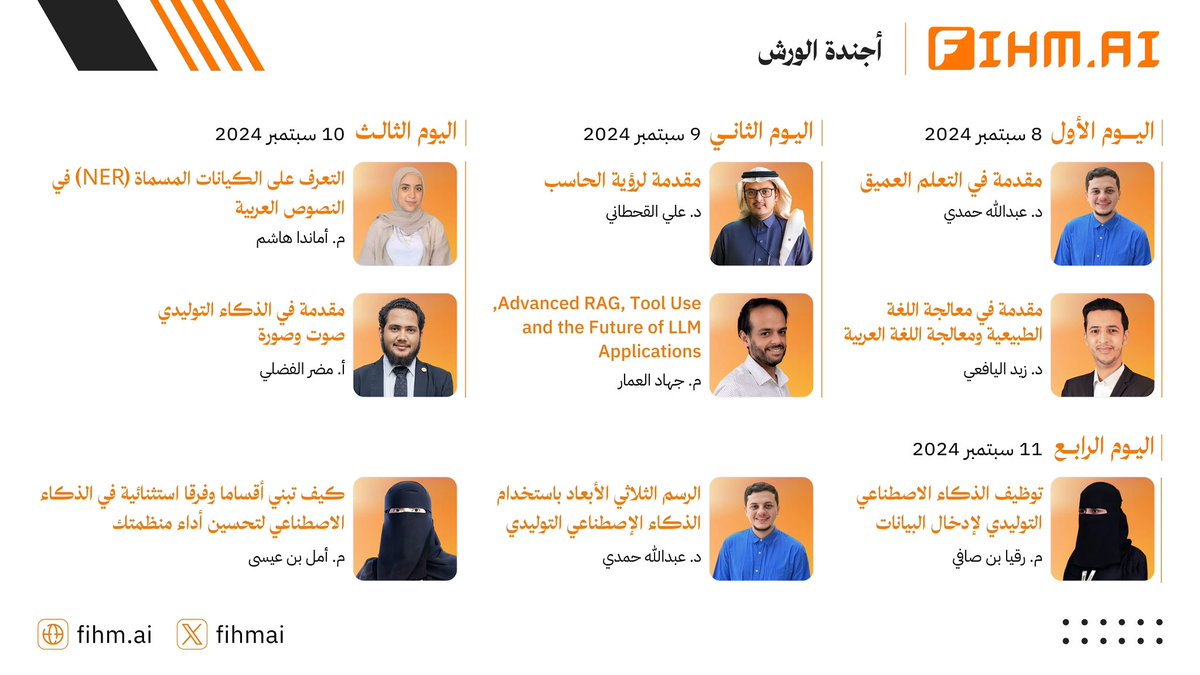 fihm.ai فِهم للذكاء الاصطناعي tweet media