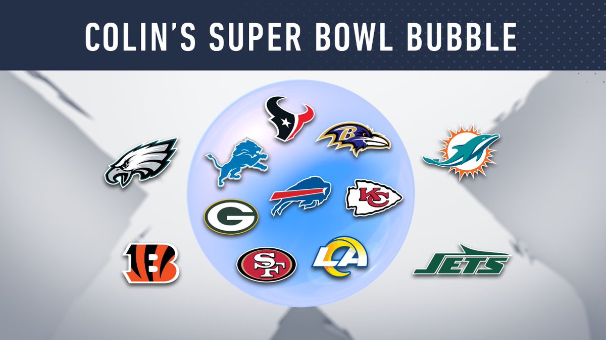 TheHerd's tweet photo. .@ColinCowherd's Super Bowl Bubble 🫧🏆🏈 https://t.co/B22gZJeGBN