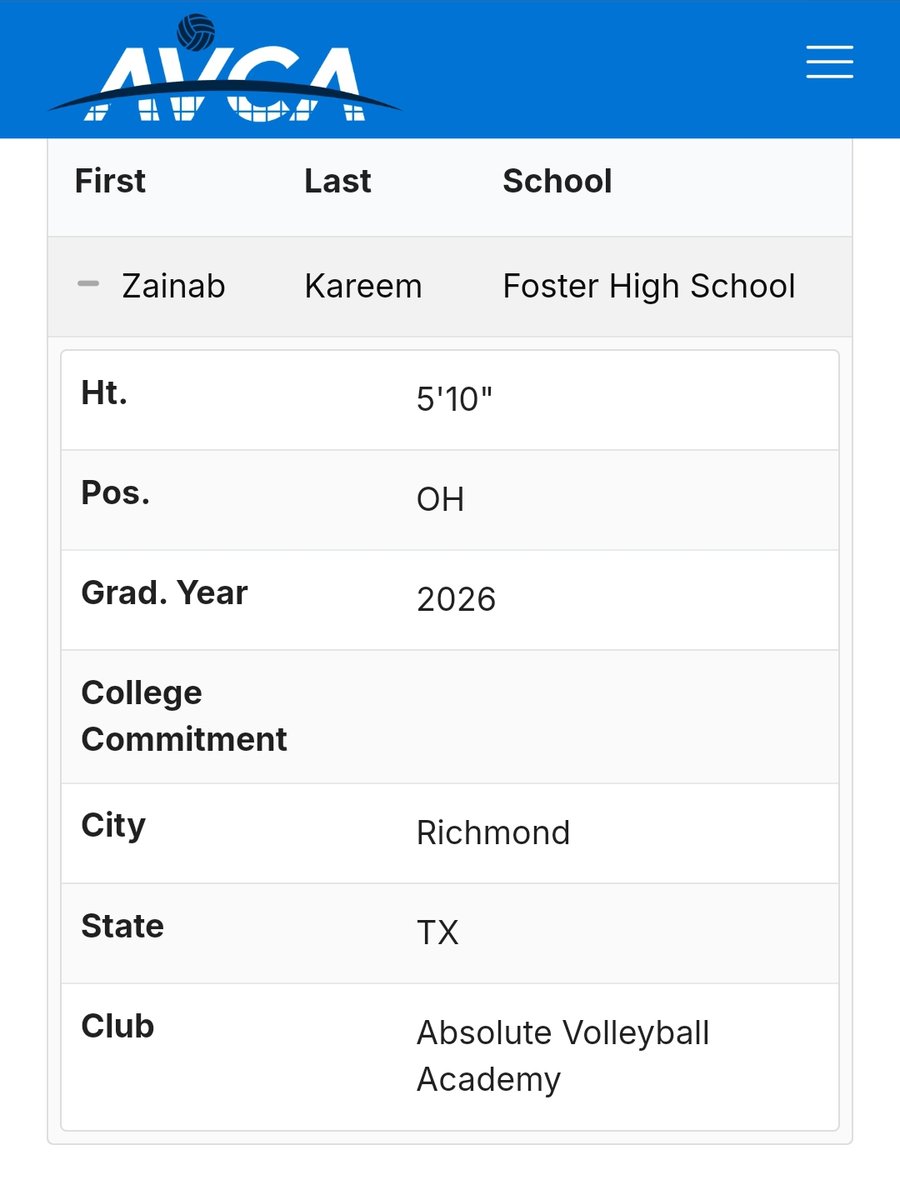 Zainab Kareem (@zkareem_15) on Twitter photo Honored to have been selected to the 2024 AVCA Phenom Watch List, for the 2nd year in a row! Thank you <a href="/AVCAPhenom/">Phenom</a> <a href="/AVCAVolleyball/">AVCA</a> Looking forward to the AVCA events.
<a href="/Foster_vball/">Foster Volleyball</a> <a href="/avatxvolleyball/">AVA of TX</a> <a href="/vypehouston/">VYPE Houston</a> <a href="/PrepVolleyball/">PrepVolleyball.com</a> <a href="/MaxPreps/">MaxPreps</a> <a href="/usavolleyball/">USA Volleyball</a> <a href="/PDTexas/">Prep Dig Texas</a> <a href="/PrepDig/">Prep Dig ๐</a> Honored to have been selected to the 2024 AVCA Phenom Watch List, for the 2nd year in a row! Thank you <a href="/AVCAPhenom/">Phenom</a> <a href="/AVCAVolleyball/">AVCA</a> Looking forward to the AVCA events.
<a href="/Foster_vball/">Foster Volleyball</a> <a href="/avatxvolleyball/">AVA of TX</a> <a href="/vypehouston/">VYPE Houston</a> <a href="/PrepVolleyball/">PrepVolleyball.com</a> <a href="/MaxPreps/">MaxPreps</a> <a href="/usavolleyball/">USA Volleyball</a> <a href="/PDTexas/">Prep Dig Texas</a> <a href="/PrepDig/">Prep Dig ๐</a>