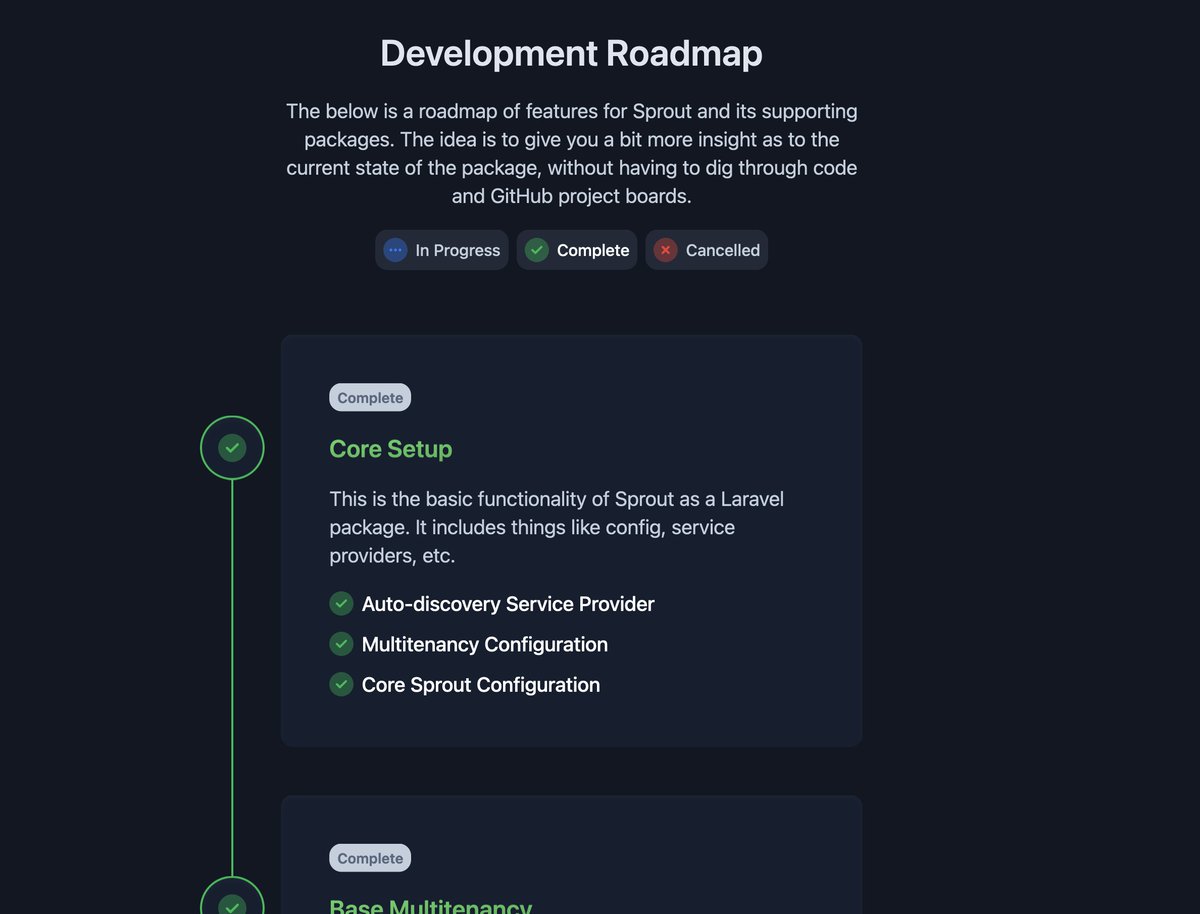 ollieread's tweet image. 🗺️ The roadmap is now on the Sprout website!

I&apos;ll create a more detailed one on GitHub soon!

(Link in replies)

#laravel #multitenancy