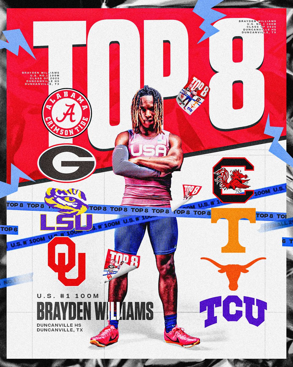 Blessed to be in this position to officially drop my top 8. There were plenty of amazing schools/coaches to choose from that gave me the opportunity to be apart of their program I’m 100% grateful and thankful.

My recruitment is still open.
