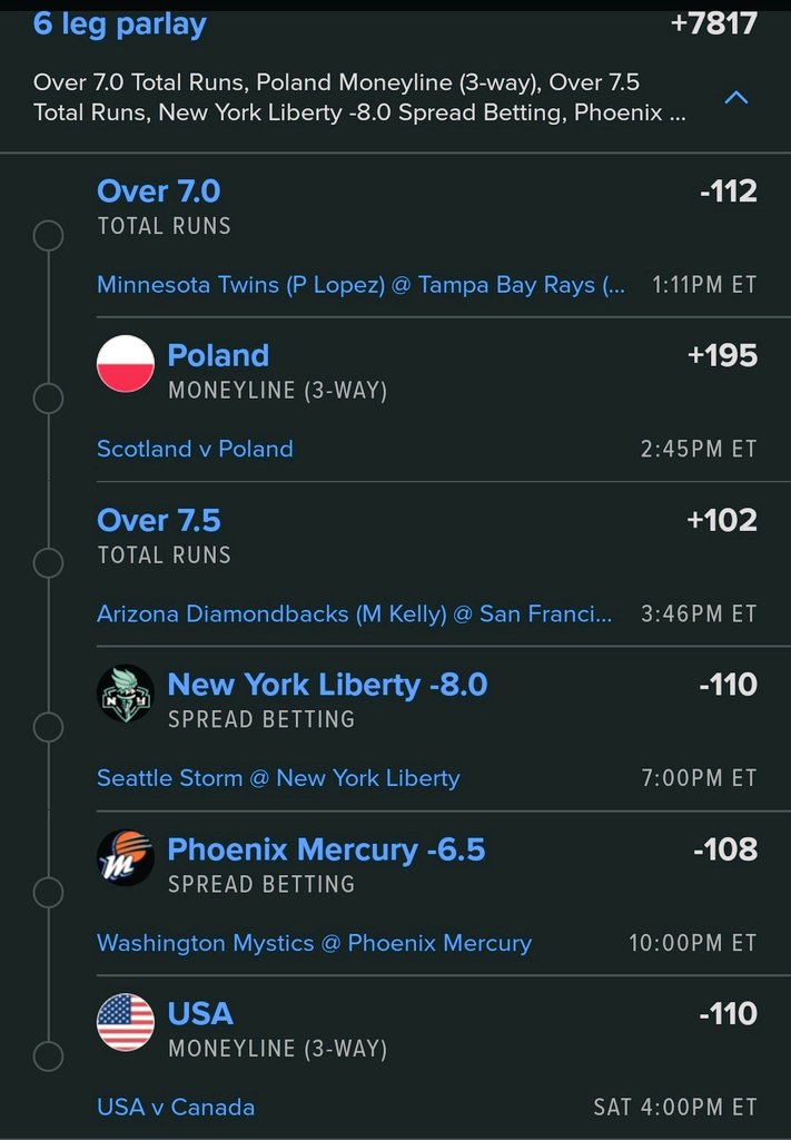 Genesis_Fantasy's tweet photo. WNBA has been bad for me lately, Soccer has been ignored, and totals have done good, so let's mix it all together. 2 MLB overs + 2 soccer plays + 2 WNBA plays for a nice +7817! https://t.co/uJ8MYAEbth