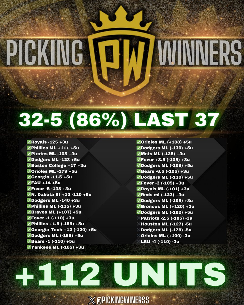 PickingWinnerss's tweet image. 3𝗨 #MLB PLAY OF THE DAY ⚾️🔥

👑 32-5 last 37 free plays 👑

RT+LIKE AND REPLY FOR TONIGHTS 3U WINNER‼️ 

YOU WILL GET A DM! 

MUST BE FOLLOWING 
@PickingWinnerss 💵
