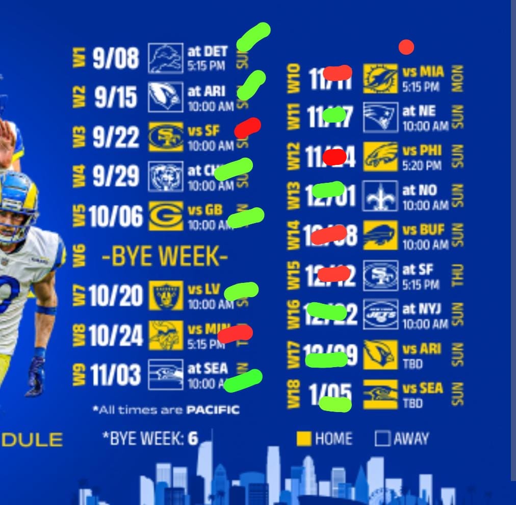 Rams Argentina tweet media