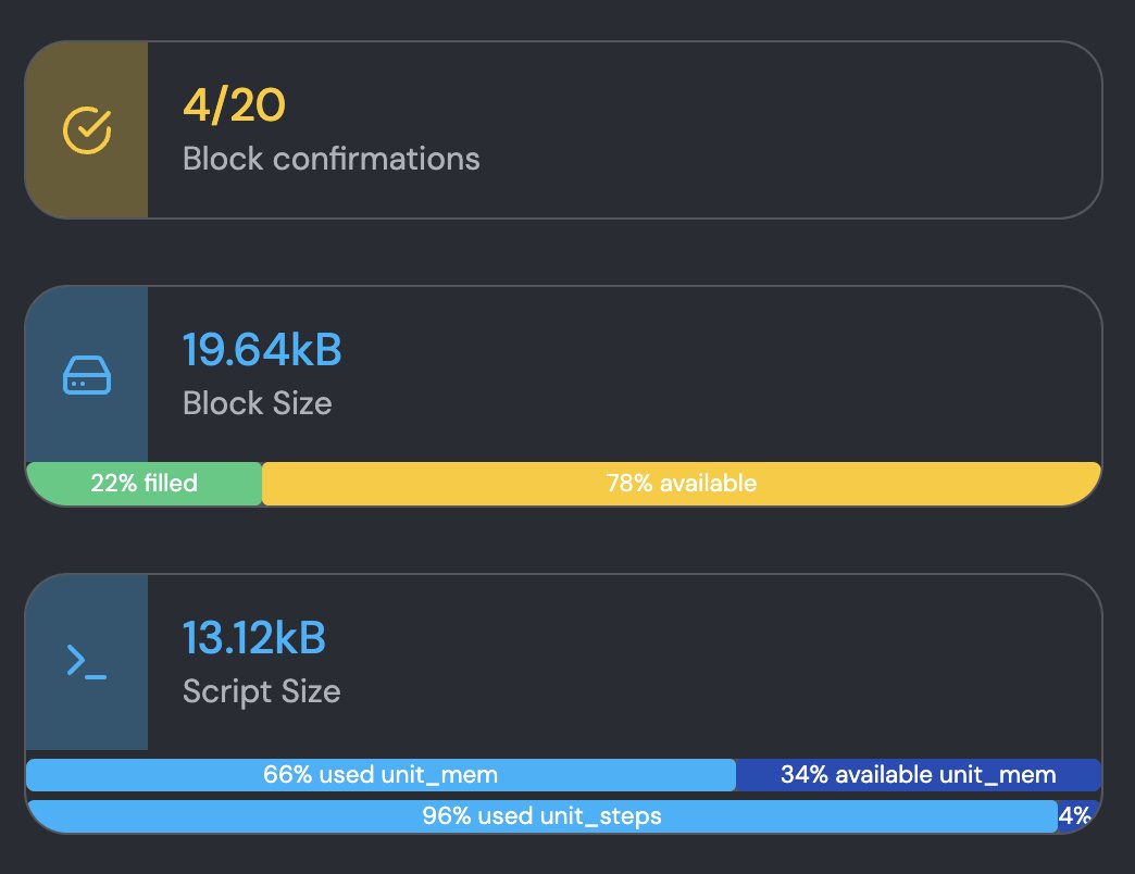 And here is a block. Reporting filled by size: 22%, but smart contract exec units at 96%. 

So block size is NOT a good measurement for chain load.