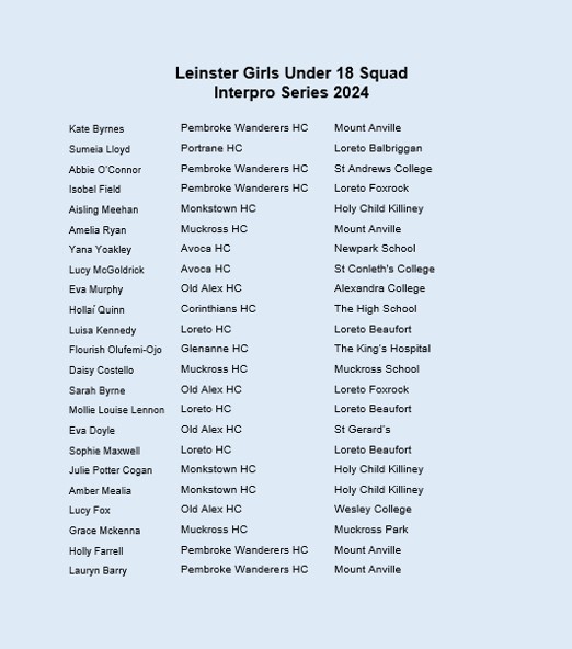 The Leinster U16 &amp; U18 Girls host Connacht in their opening matches of this years Interprovincial Series on Sunday. Congrats to all players selected and thanks to <a href="/AerCapNV/">AerCap</a> for supporting the Leinster Hockey Development Programme #NeverStandStill 
Details leinsterhockey.ie