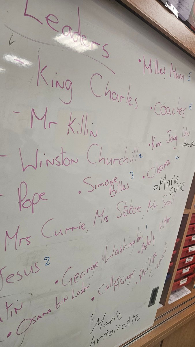 BiologyNinians's tweet photo. Our new cohort of @YoungSTEMLeader spent the block discussing leadership and the skills and qualities required to be a leader. An exciting project ahead with a brilliant group of young people. 
@stninianshs @DavidKillin https://t.co/FWZ7zlHcMA