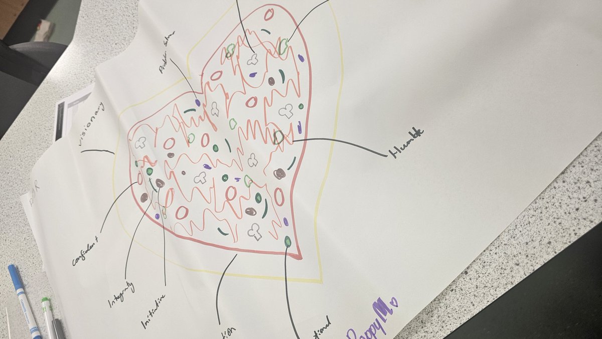 BiologyNinians's tweet photo. Our new cohort of @YoungSTEMLeader spent the block discussing leadership and the skills and qualities required to be a leader. An exciting project ahead with a brilliant group of young people. 
@stninianshs @DavidKillin https://t.co/FWZ7zlHcMA