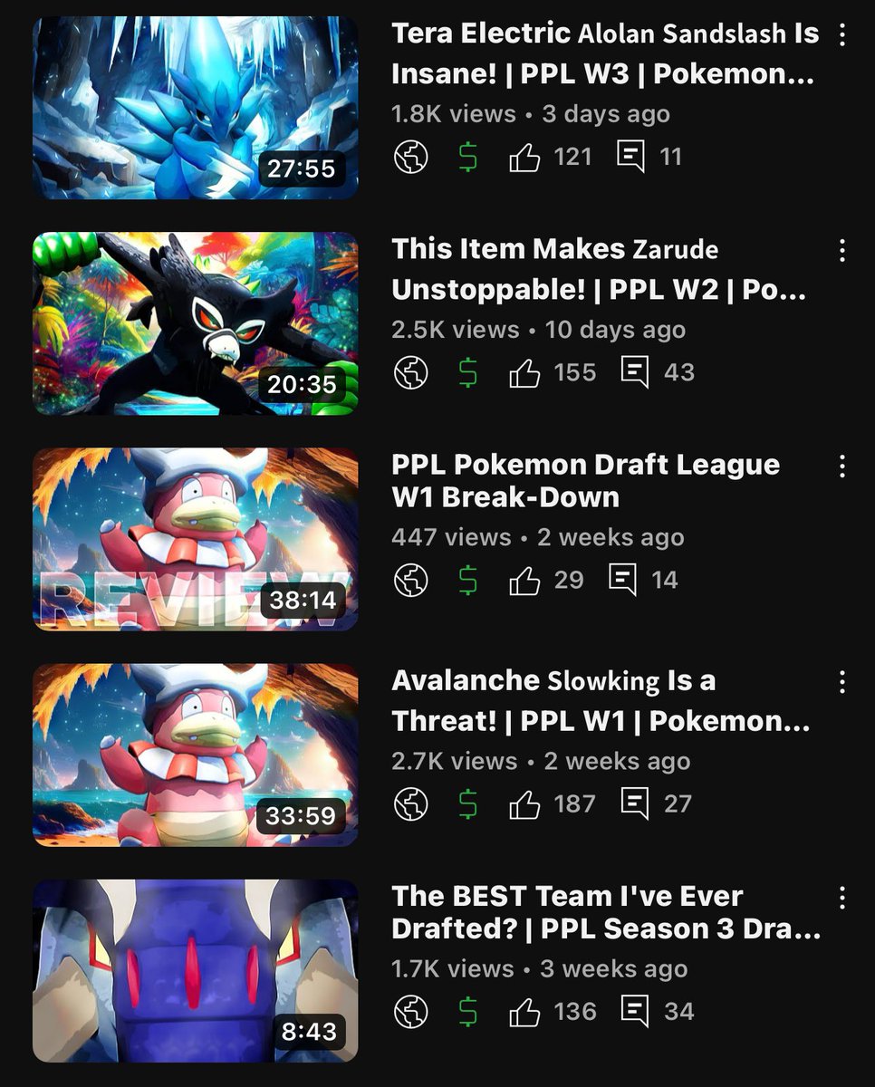 The support this season for the PPL has been incredible, I don’t ever see these numbers! Incredibly lucky to be given the chances I have been!