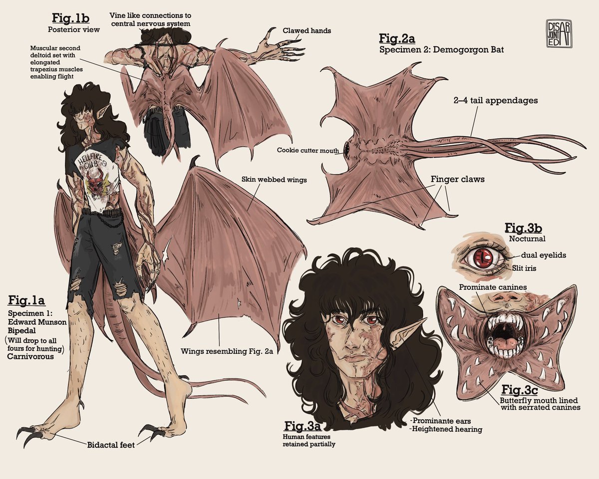 disjointed_art's tweet photo. Kas Eddie infographic commission I got via my instagram! Love me a good diagram character art ✨
— https://t.co/pmlZwmpnKR