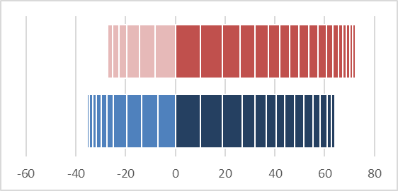 Phil Braithwaite tweet media