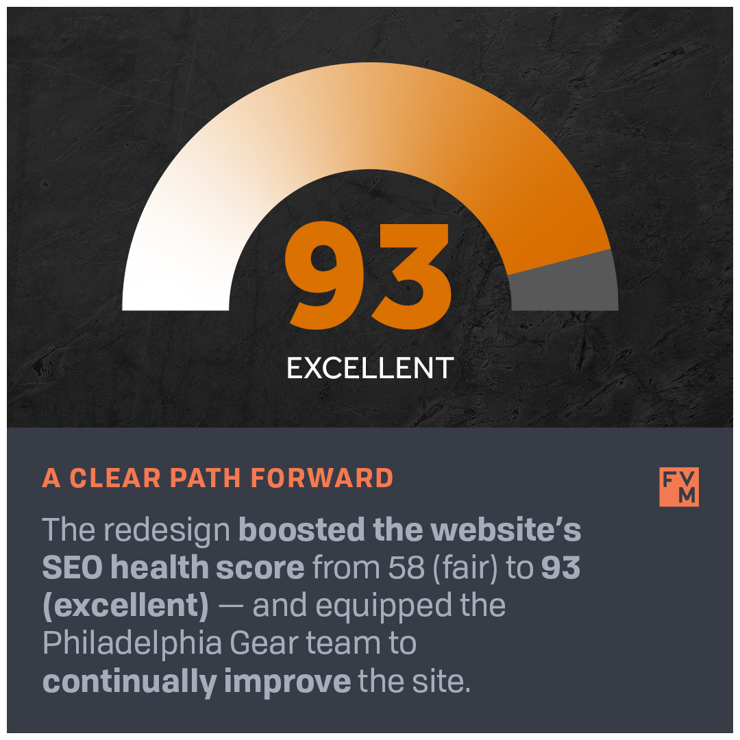 The gear drive manufacturer Philadelphia Gear had all the right credentials… but their strengths were getting lost on their oversized, outdated website. See how we overhauled their site with easier navigation and quick-hitting industry resources: bit.ly/3yXvMbF