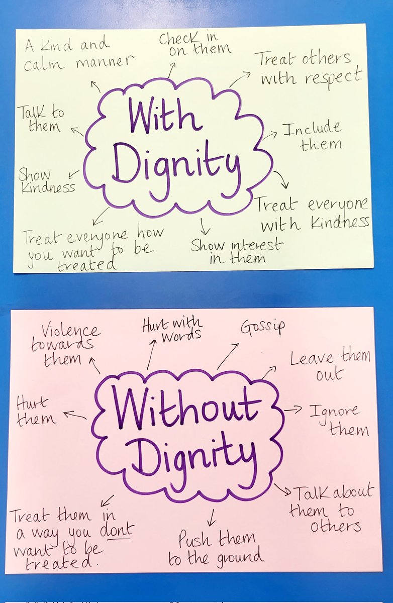 Knightsridge Primary (@knightsridgepr1) on Twitter photo Primary 5 explored the meaning of Dignity today - how we show Dignity towards others, how we make someone feel special🩷
We used <a href="/Creative_Voices/">Children's Parliament</a> questionnaire and created 'Dignometers' to track how we feel🩷
<a href="/WL_Equity/">WL Equity</a> <a href="/WL_UNCRC/">WL UNCRC Collaborative</a> Primary 5 explored the meaning of Dignity today - how we show Dignity towards others, how we make someone feel special🩷
We used <a href="/Creative_Voices/">Children's Parliament</a> questionnaire and created 'Dignometers' to track how we feel🩷
<a href="/WL_Equity/">WL Equity</a> <a href="/WL_UNCRC/">WL UNCRC Collaborative</a>