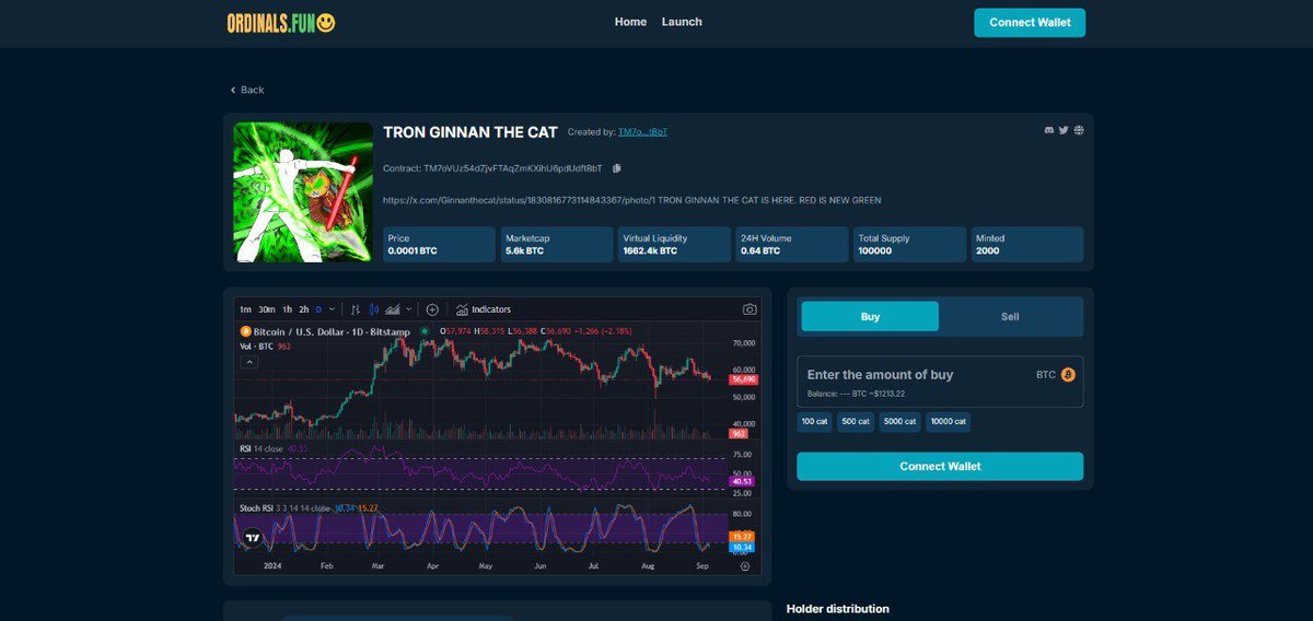 #Runes #Bitcoin #Ordinals ⛏️👀