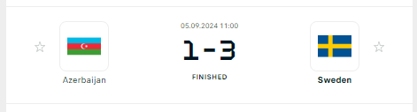 ROICapper1's tweet photo. Almost Swept It, Bleeping Missed PK's. 👀😐
#NationsLeague
#Azerbaijan vs #weden
O1 / 0.75 or 0.5 1H Live X
O2.5 / 2.75 FT ✅
Sweden TT O1.5 Live ✅
BTTS - Yes ✅
O9.5 Corners ✅
Alexander Isak ATGS ✅
https://t.co/BjJSUYdldj https://t.co/ioxhAMUj5W