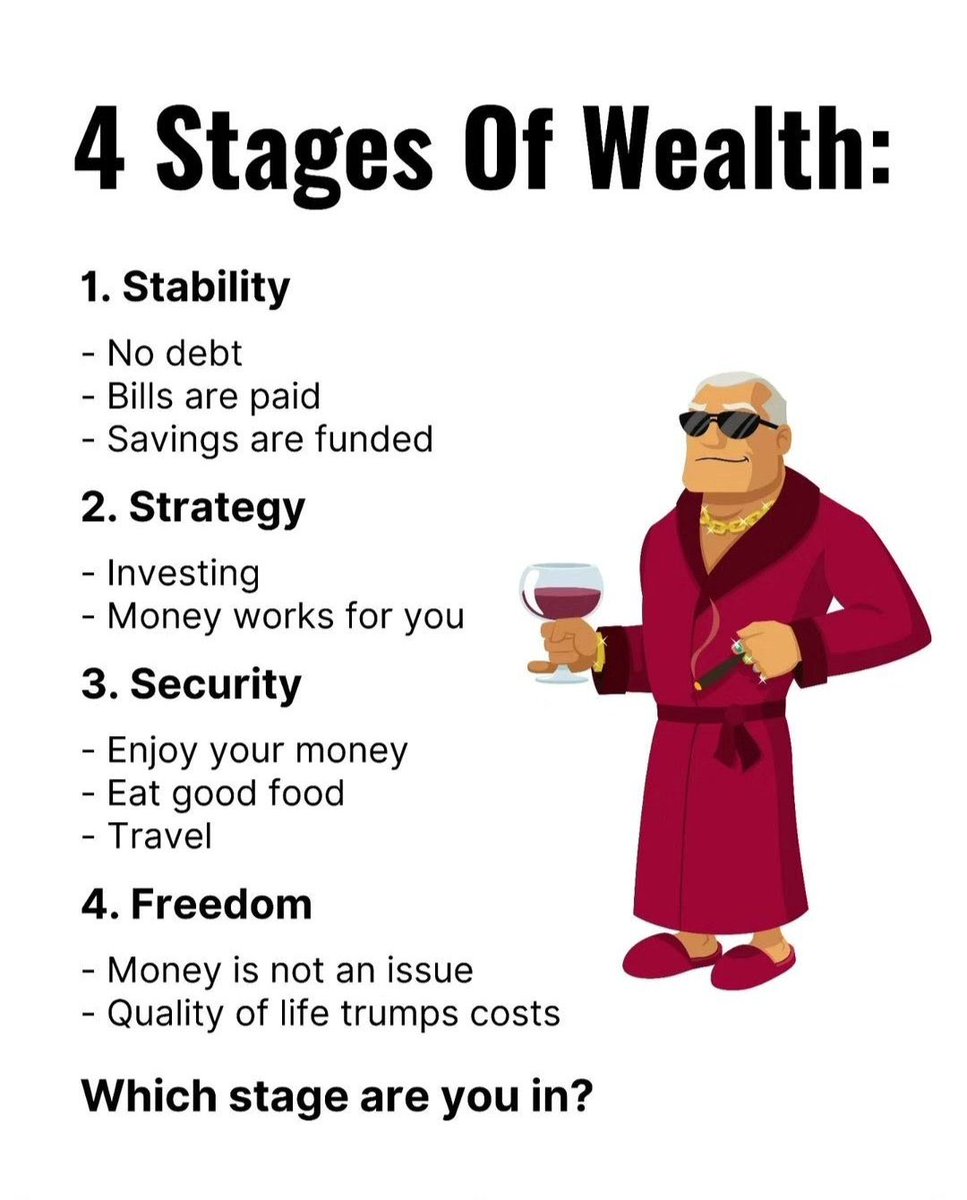 Jeremiah_b_off's tweet photo. You are at what Stage? https://t.co/udUJYMGh4J