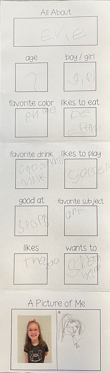 Miss Heiskell tweet media