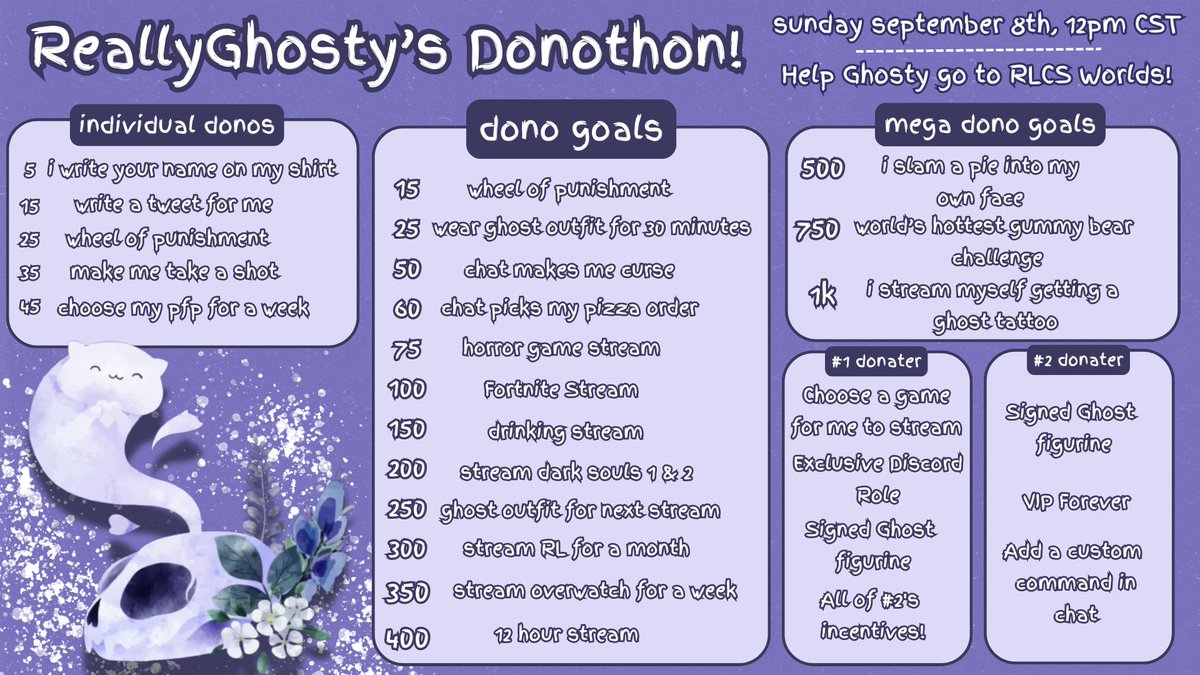 This sunday at 12 PM CST, i will be doing my first every donothon to try and raise money so i can go to RLCS worlds next weekend! I will be streaming for 8-10 hours and I have a lot planed! My twitch will be posted below! twitch.tv/reallyghosty