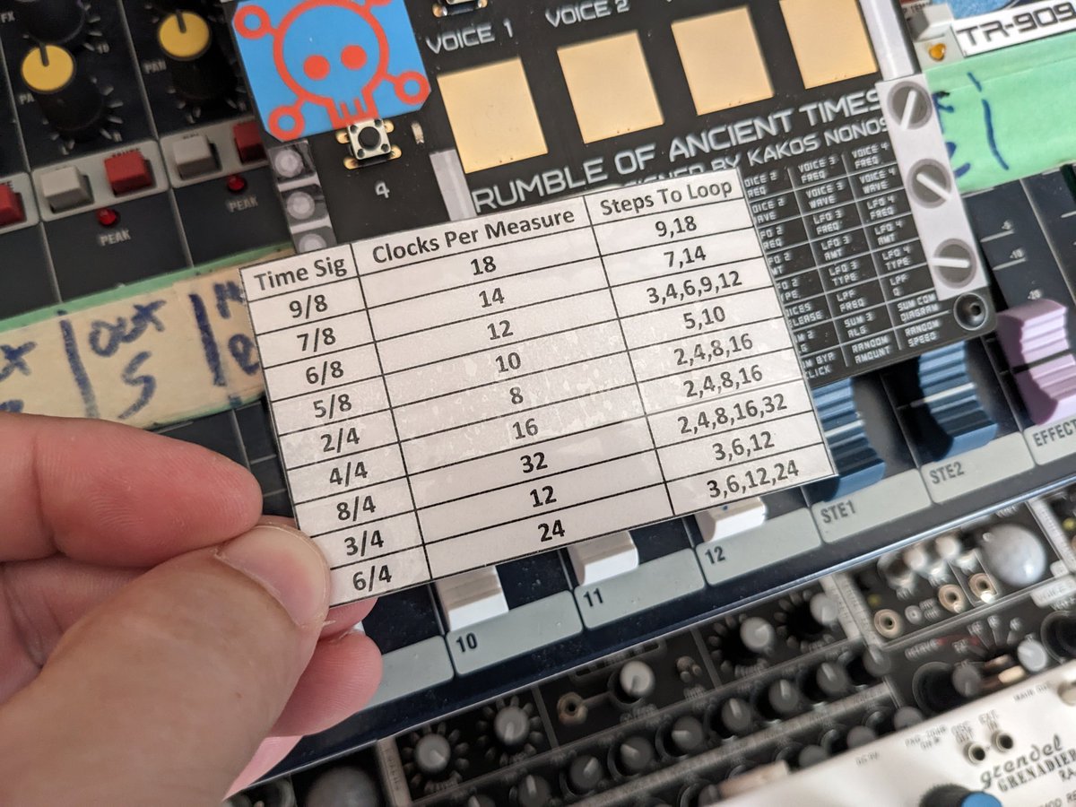 thetonewrecker's tweet image. .
A studio tip
Gear runs with different timing
Funky grooves emerge
.
#studioprocess #techno #cheatsheet #liveset #tonewrecker #paulbirken #create #explore #electronicmusic #possibilities