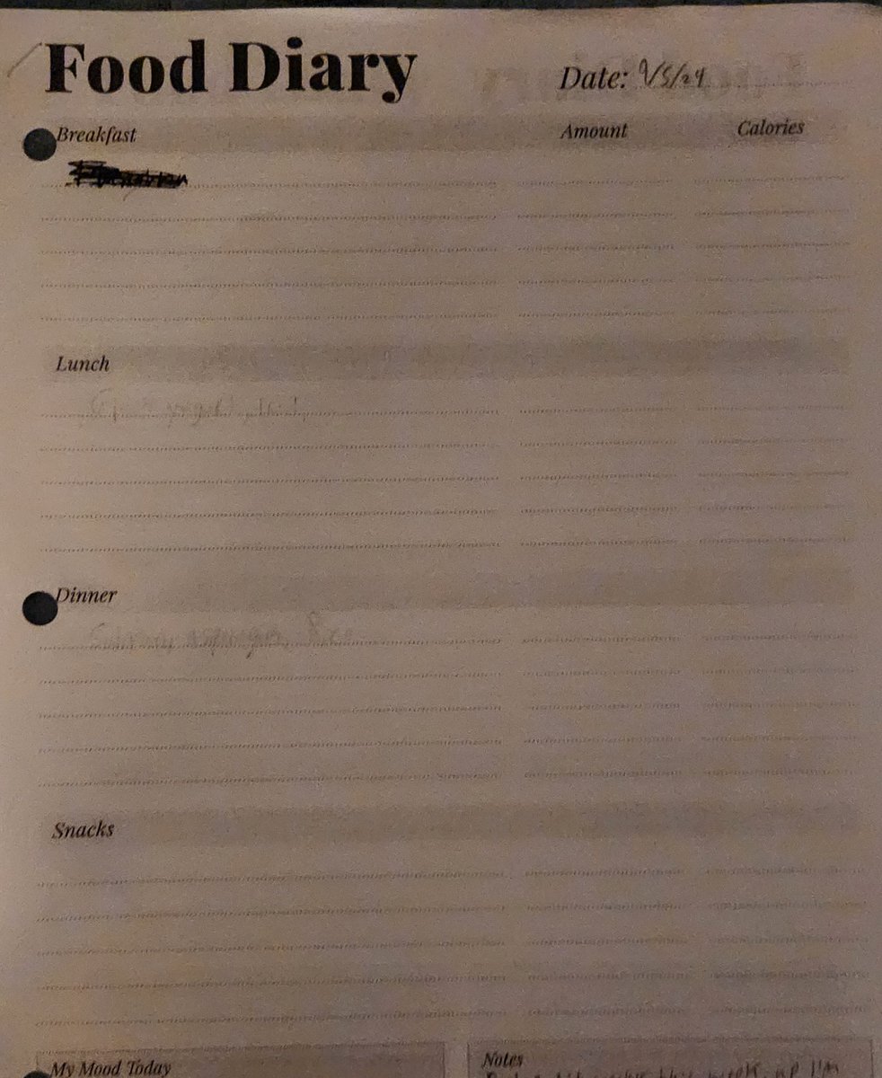 Wtf my teacher is making us track calories