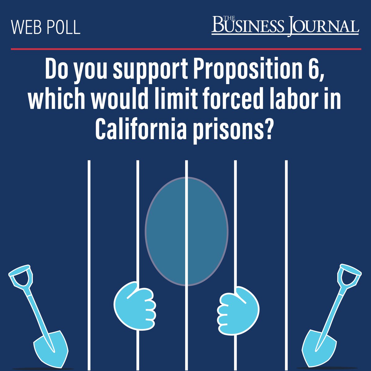 TBJFresno's tweet image. HAPPY THURSDAY! Web Poll Time! Do you support Proposition 6, which would limit forced labor in California prisons? Let us know clicking the link in our bio to vote. Results of this web poll will be in our September 13th edition of The Business Journal. 📰 

#webpoll #web #poll