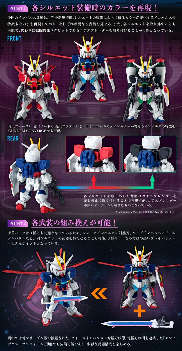 コンバージ インパルスガンダムシルエットセット FW GUNDAM CONVERGE インパルスガンダム シルエットセット 開発担当 η(イータ) FW GUNDAM CONVERGE インパルスガンダムシルエットセット