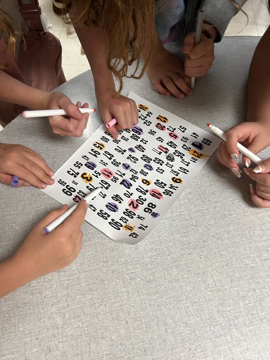 Jr STEM students are starting the school year with the 100 numbers task by <a href="/saravdwerf/">Sara VanDerWerf</a>! There’s a lot of collaboration that happens in our learning space and 
effective communication is such an important skill to learn…plus, students had a blast!! <a href="/BrownPSPanthers/">Brown Public School</a>
