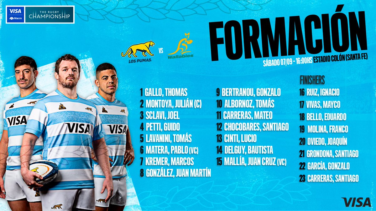 ¡Estamos listos! 🇦🇷

🔜 Fecha 4 TRC
🆚 Wallabies 🇦🇺
📆 Sábado 7 de septiembre 
⏰ 16:00 horas
🏟️ Colón de Santa Fe
📺 ESPN

#SomosLosPumas
