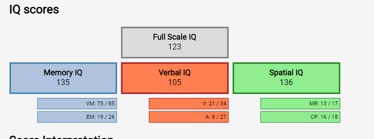 IDaweeed's tweet photo. @netcapgirl Autistic engineer type shit :( https://t.co/CMrV3m5kDt