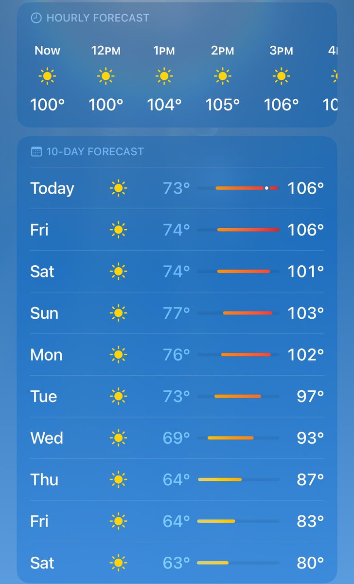 NikkiLA22's tweet photo. Omg 🥵 #LAheatwave https://t.co/0BXJ09x2zH