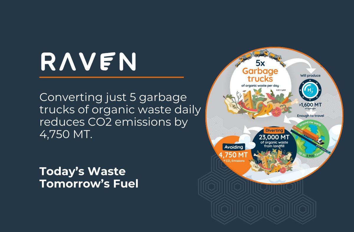 If just 5 garbage trucks of organic waste can reduce CO2 emissions by 4,750 MT, imagine the reduction if 350 million tons of unused biomass were converted to renewable hydrogen or sustainable aviation fuel. Clean the Earth, clean the air. #nationalcleanairday