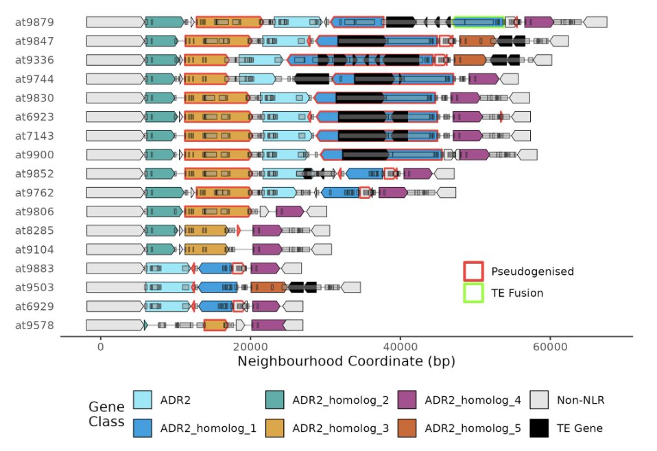 Gautam Shirsekar tweet media