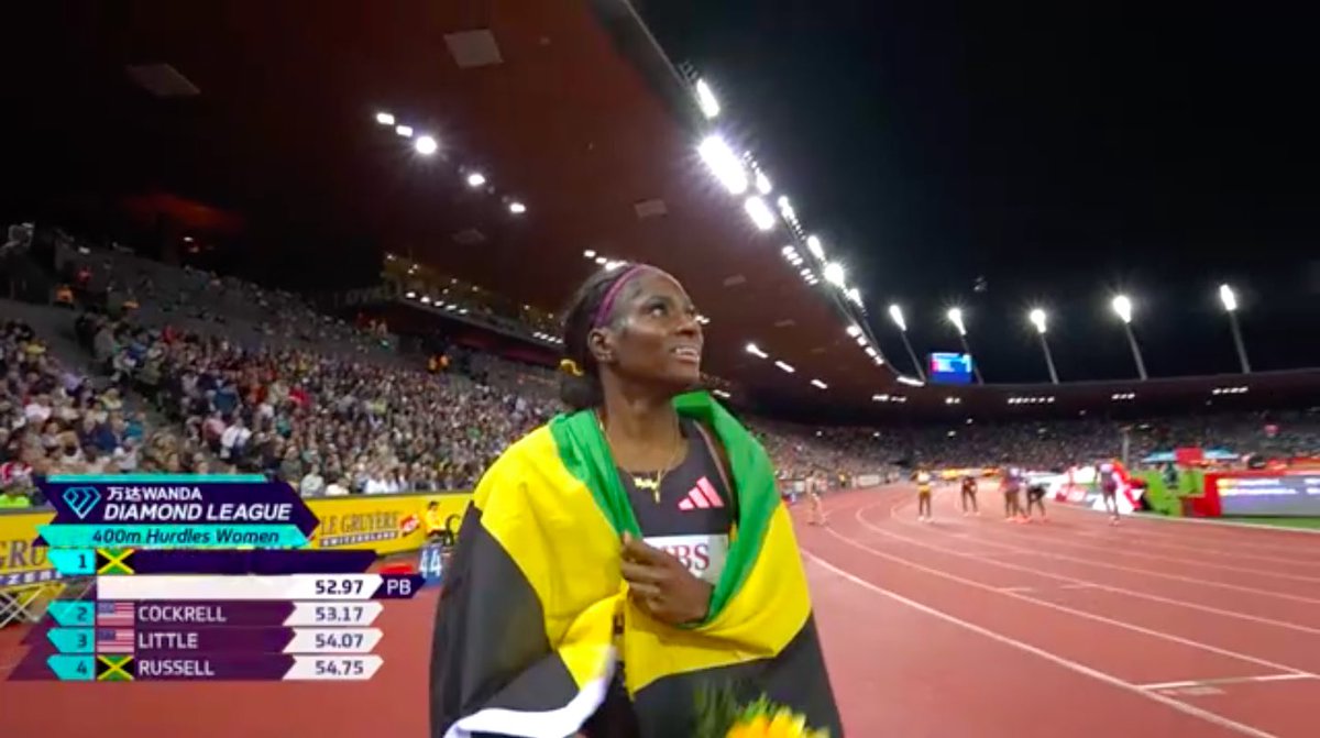 Anna Louise Carter - Results on X | Live Posts & Updates