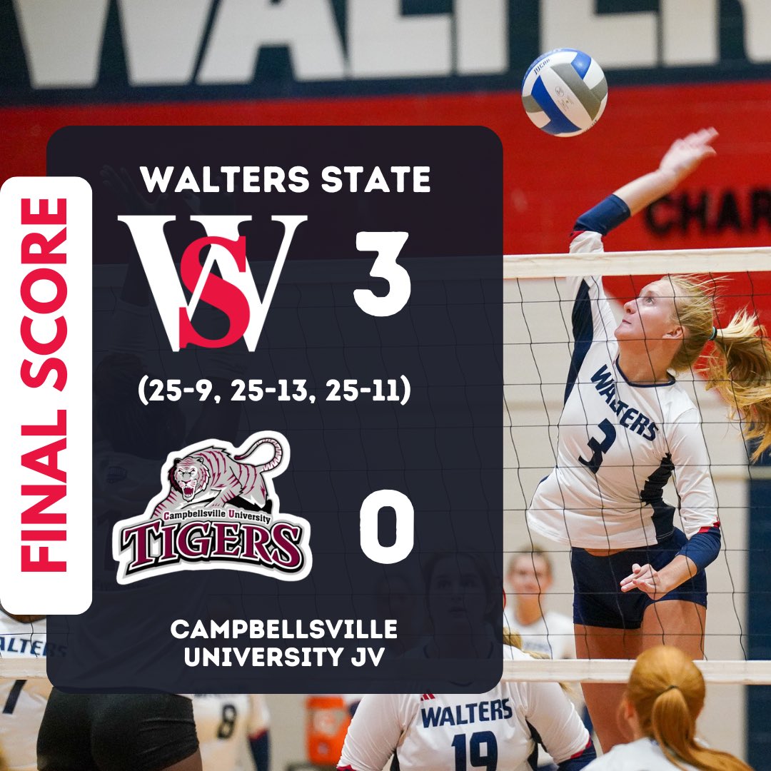 Walters State Athletics (@waltersstsports) on Twitter photo 🏐 FINAL
No. 13 <a href="/WSCCVB/">Walters State Volleyball</a> improves to 4-1 on the season with the sweep! Back in action at 6 p.m. 🏐 FINAL
No. 13 <a href="/WSCCVB/">Walters State Volleyball</a> improves to 4-1 on the season with the sweep! Back in action at 6 p.m.