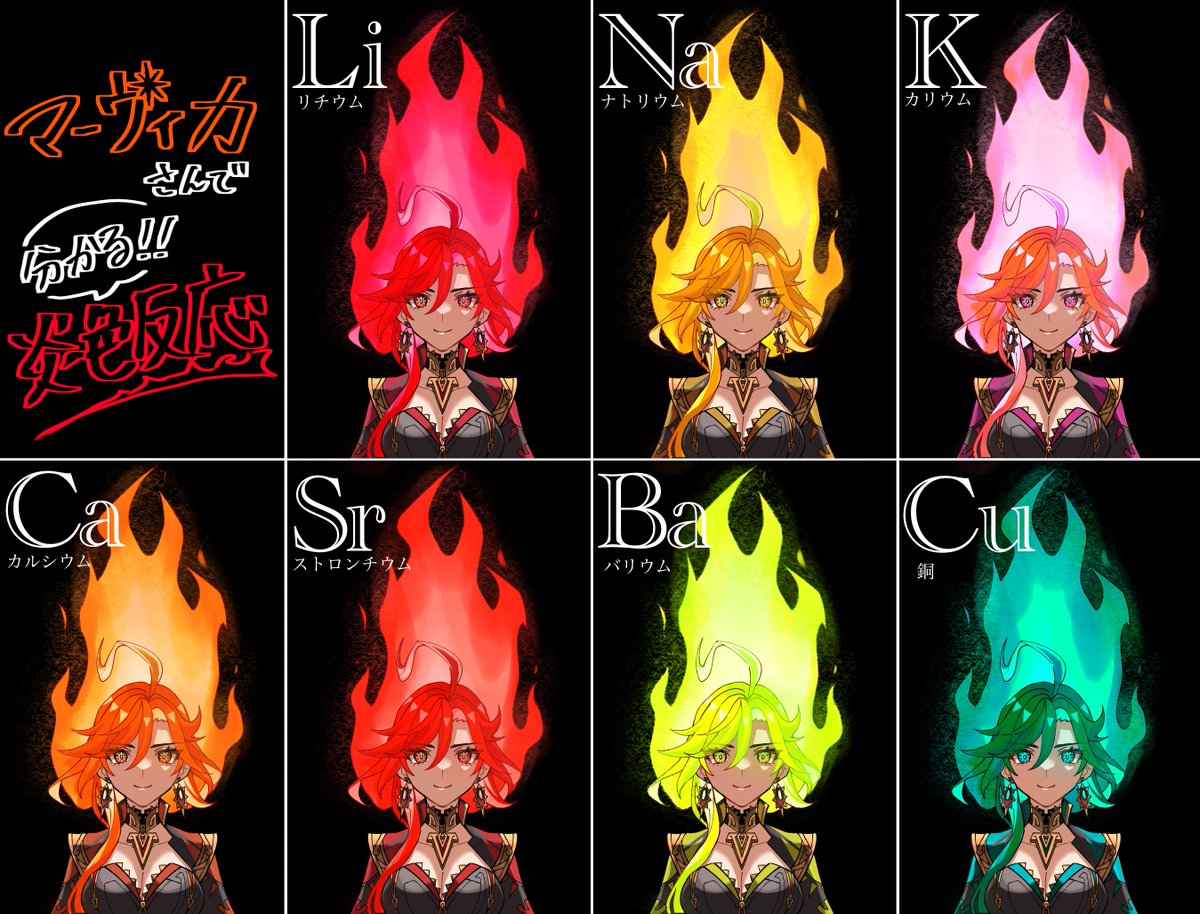 [原神] 瑪薇卡來教大家火焰燃燒的顏色