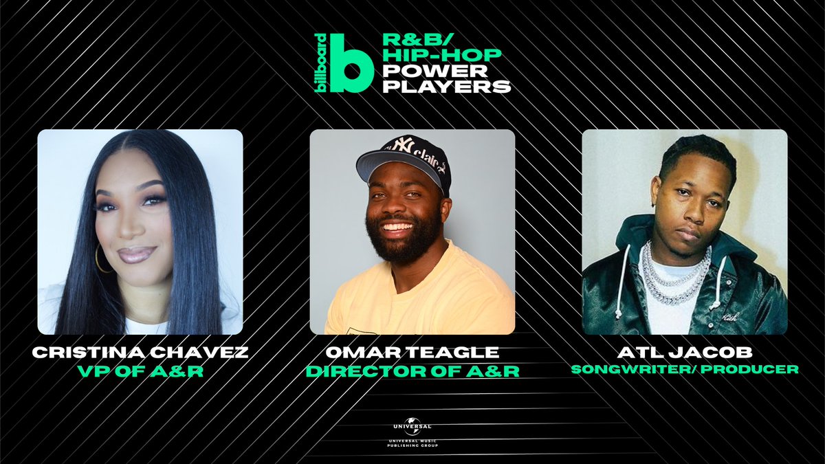 UMPG's tweet image. Big ups to our UMPG @Billboard 2024 R&amp;amp;B/Hip-Hop Power Players:

- Cristina Chavez, VP of A&amp;amp;R
- Omar Teagle, Director of A&amp;amp;R
- @atljacobbeatz, Songwriter &amp;amp; Producer