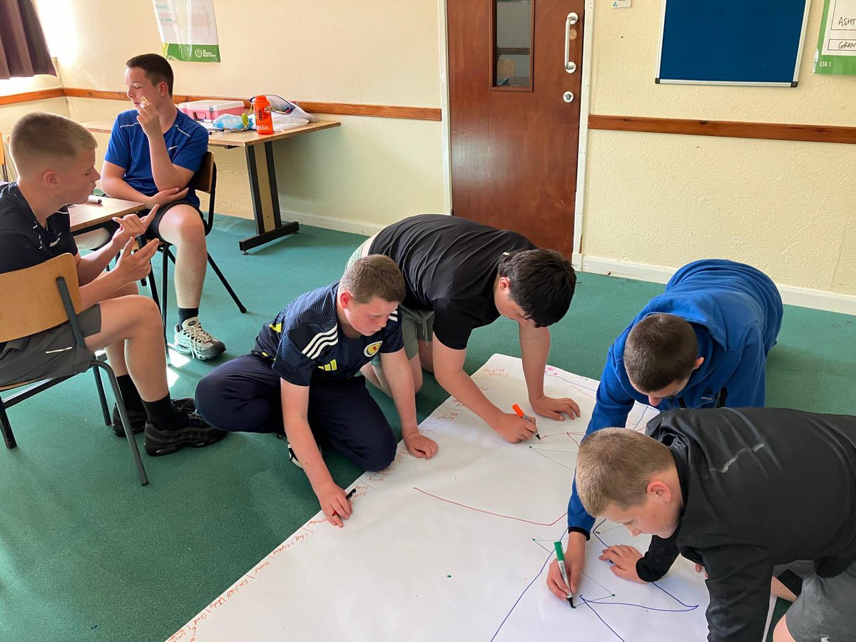 Linwood High School tweet media