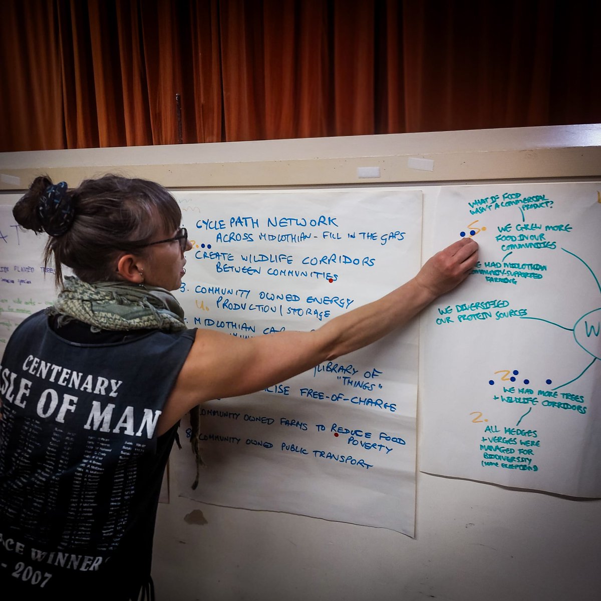 MidlothianCAN's tweet image. Last week, we hosted our very first Members Gathering. This was the first time members came together as part of the network and we couldn’t have asked for a better evening of discussion and vision.

Read more in our latest post: midlothianclimateaction.org.uk/2024/09/05/fir…