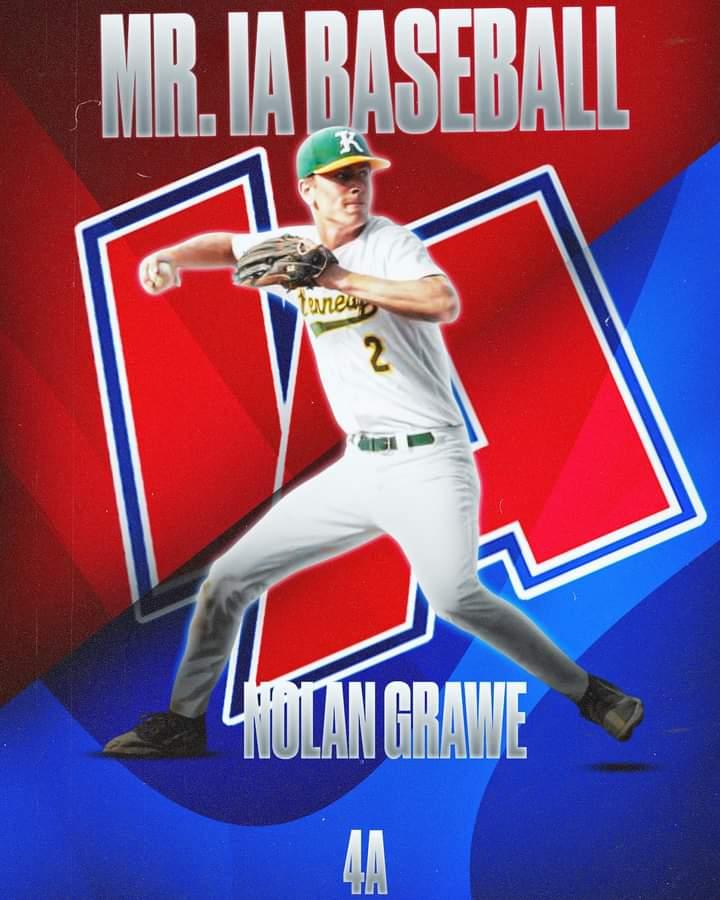 In case you missed it, here once again are the Mr. IAbaseball winners for each class: